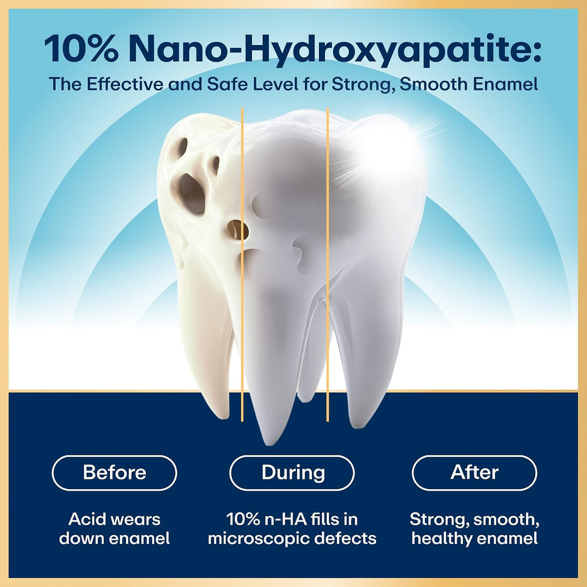 Lumineux, 10% Nano Hydroxyapatite Whitening Toothpaste, 3.75 oz, 3pk