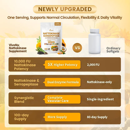VivoNu Nattokinase 300 Softgels, 500mg(10,000 FU) Per Serving | 17-in-1 Organic Nattokinase Supplement with Serrapeptase*,Lumbrokinase*,CoQ10,AMLA&Turmeric|for Heart* Health|Non-GMO