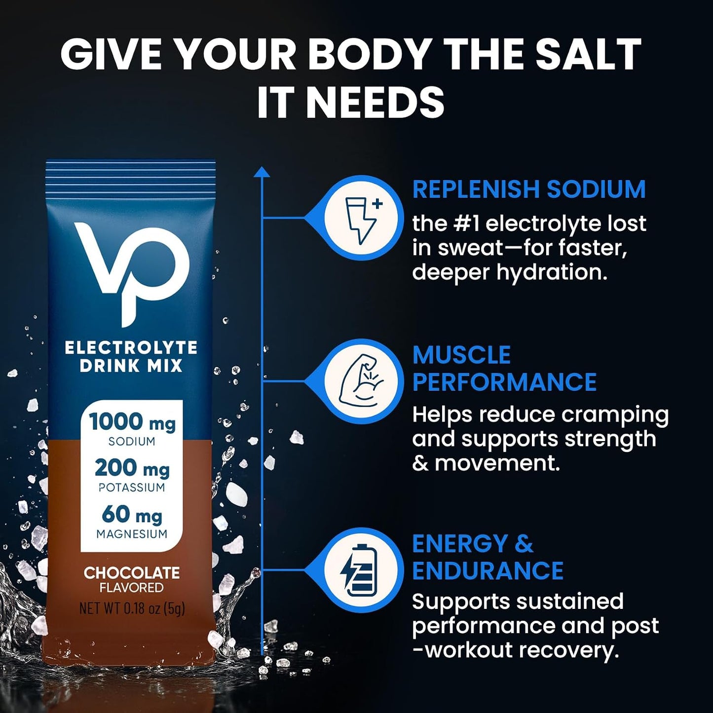 Venture Pal High Sodium Electrolyte Powder Packets | Sugar Free Hydration Drink Mix | Sodium, Magnesium, Potassium & Vitamins | Zero Calories | Keto, Vegan & Paleo Friendly | 16 Sticks