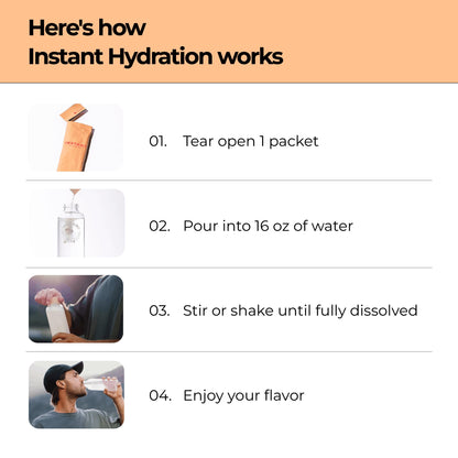 Instant Hydration Sugar Free Electrolytes Powder Packets Variety Pack - Watermelon, Raspberry, Lemon Lime Drink Mix & Travel Essentials with Magnesium and Potassium - Post Workout Recovery - 20 Sticks