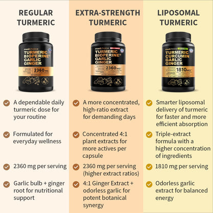 MEDCHOICE Liposomal Organic Turmeric Curcumin with Black Pepper, 120ct