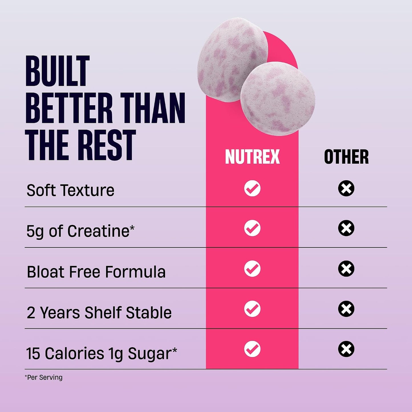 Nutrex Research Essentials Creatine Soft Chews, 5g Creatine per Serving, NUTRASOFT Technology, Berry Blast, Gluten Free, 60 Count (30 Servings)