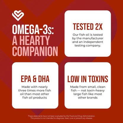 Heart Health Essential Omega III Fish Oil with Vitamin E, 60 Softgels