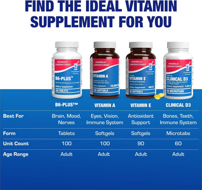 Calcium Magnesium B6 Supplement - Clinically Formulated Vitamin B6 50mg Complex for Energy Metabolism Krebs Cycle Heart Bone and Nerve Support with B1 B2 Niacin and Potassium (100 Servings)