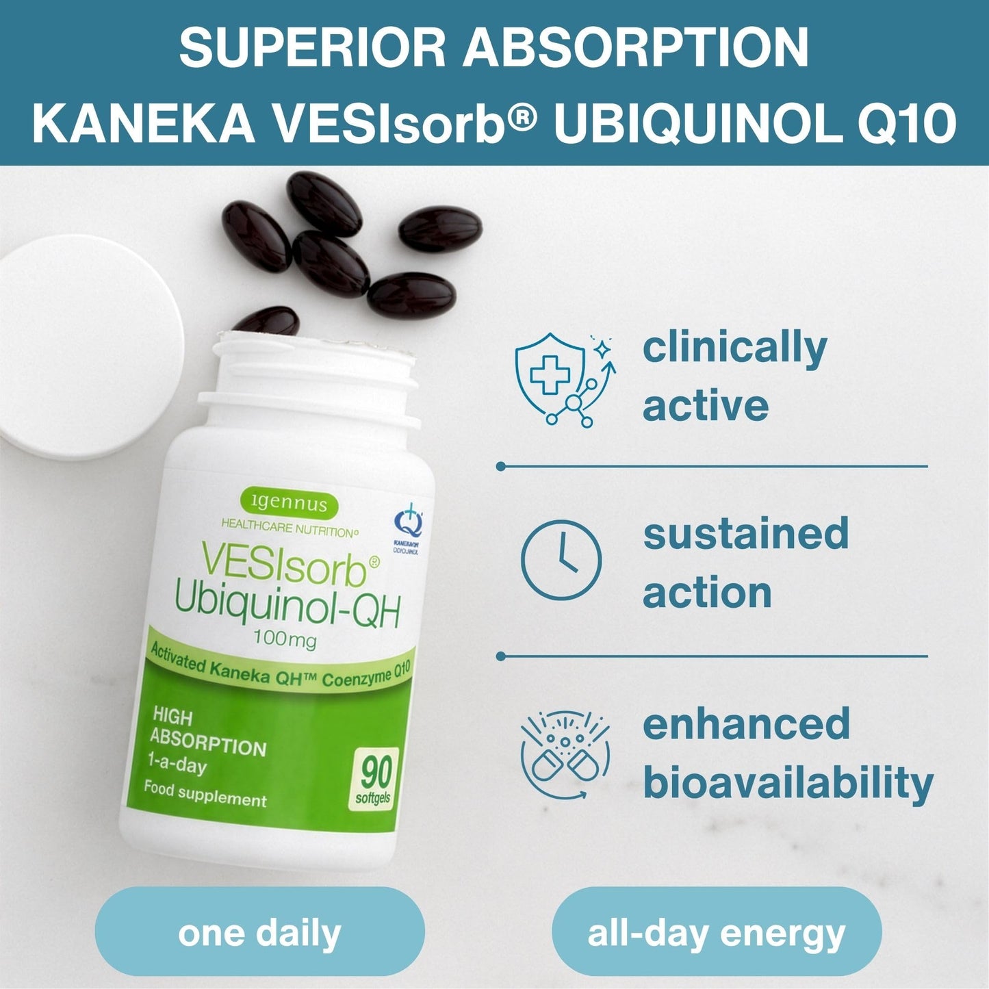 Igennus Advanced VESIsorb Ubiquinol 100mg, 90 Softgels | Water-Soluble Coenzyme Q10 Supplement for Energy & Heart, 600% Bioavailability, Fast-Acting, 3-Month Supply