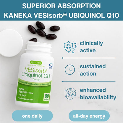 Igennus Advanced VESIsorb Ubiquinol 100mg, 90 Softgels | Water-Soluble Coenzyme Q10 Supplement for Energy & Heart, 600% Bioavailability, Fast-Acting, 3-Month Supply