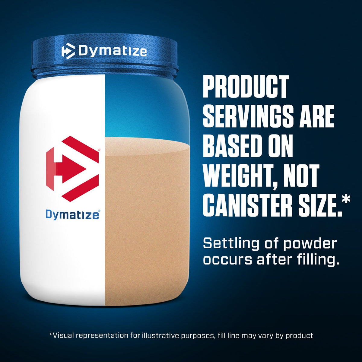 Dymatize Elite 100% Whey Protein Powder, Quick Absorbing & Fast Digesting for Optimal
