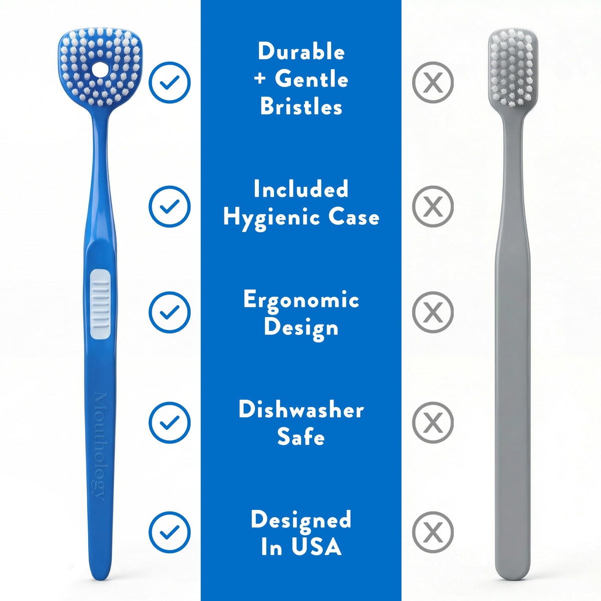 Soft Bristle Tongue Brush for Adults for Bad Breath, Halitosis & Oral Hygiene - Tongue Scraper Brush with Ergonomic Handle & Protective Cap for Easy Storage & Travel - 2 Pack
