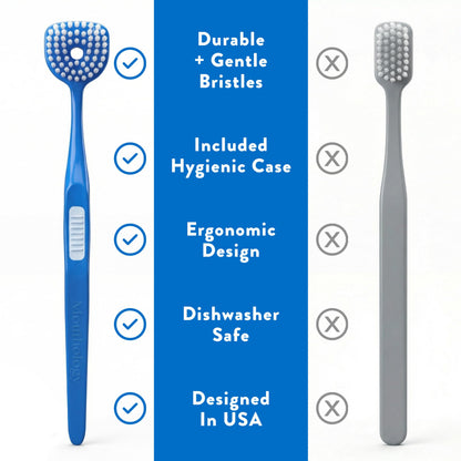 Soft Bristle Tongue Brush for Adults for Bad Breath, Halitosis & Oral Hygiene - Tongue Scraper Brush with Ergonomic Handle & Protective Cap for Easy Storage & Travel - 2 Pack