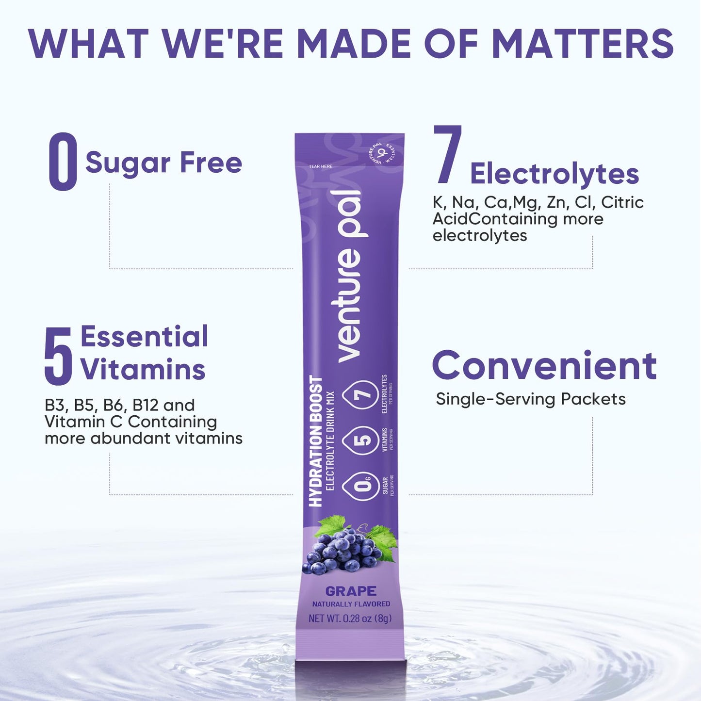 Venture Pal Sugar Free Electrolyte Packet, Liquid Daily IV Hydration Powder | 5 Vitamins & 7 Electrolytes, Instantly Hydration Packets for Sports & Party Recovery, Vegan, Keto Friendly, 16 Sticks