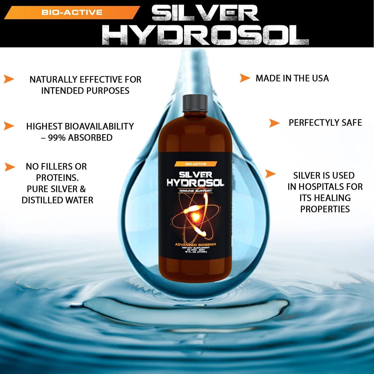 Pharmacist Recommended 16 oz Advanced Bionetix Colloidal Silver Hydrosol, All Natural & Promotes A Healthy Immune System. Colloidal Silver That Actually Works!