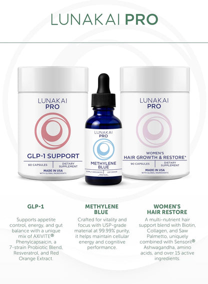 Lunakai USA Made Dual-Pathway NAD+ Formula with NR & Resveratrol – Natural NAD Supplement for Women & Men – Healthy Aging & Cellular Health Support, 60ct