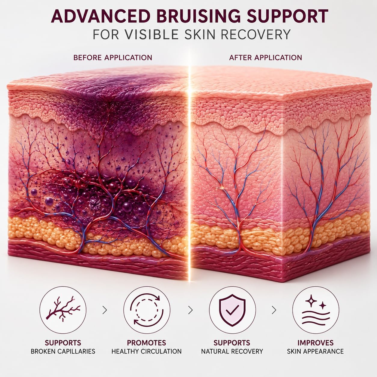 Approved Science Bruise Cream - Arnica and Lavender - Soothe and Fade Bruises - 6 Fl. Oz - 3 Pack - Vegan