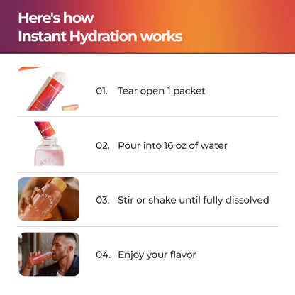 Instant Hydration Sugar Free Electrolytes Powder Packets Variety Pack - Watermelon, Raspberry, Lemon Lime Drink Mix & Travel Essentials with Magnesium and Potassium - Post Workout Recovery - 20 Sticks