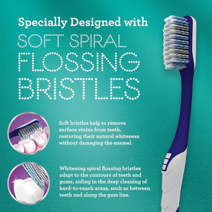 GuruNanda Gentle Giant Toothbrush with Dual Action Flossing Spiral Bristles, Non-Slip Ergo Dexa Grip, Helps in Teeth Whitening, BPA Free Manual Toothbrushes, Assorted Colors, 4 Count