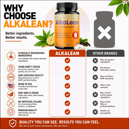 Alkalean Capsules, Alka Lean Weight Management Support Pills, 60 Capsules