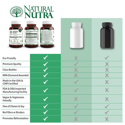 Natural Nutra Vegan Melatonin 5mg with Vitamin B6, 100 Tablets | Fast Dissolve, Melatonin with Calcium for Optimal Sleep, Promoting More Restful Sleep, Gluten-Free, Non-GMO
