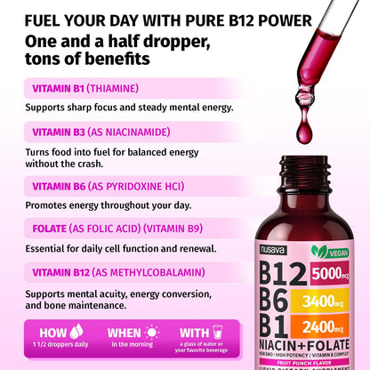 NUSAVA (2 Pack) Vitamin B12 Liquid Drops with B6, B1, Niacin & Folate — B12 Sublingual Vitamin B Complex, Methylcobalamin 5000 mcg, for Energy, Brain & Heart Support, Raspberry Flavor, 80 Servings