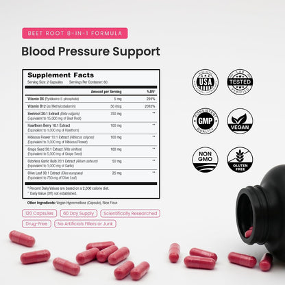 8-in-1 Beet Root Capsules - Healthy Blood Pressure Support Supplement** for Heart & Circulation, Energy Support - Hawthorn Berry, Hibiscus, Garlic & Grape Seed - Beet Juice Alternative - 120 Capsules