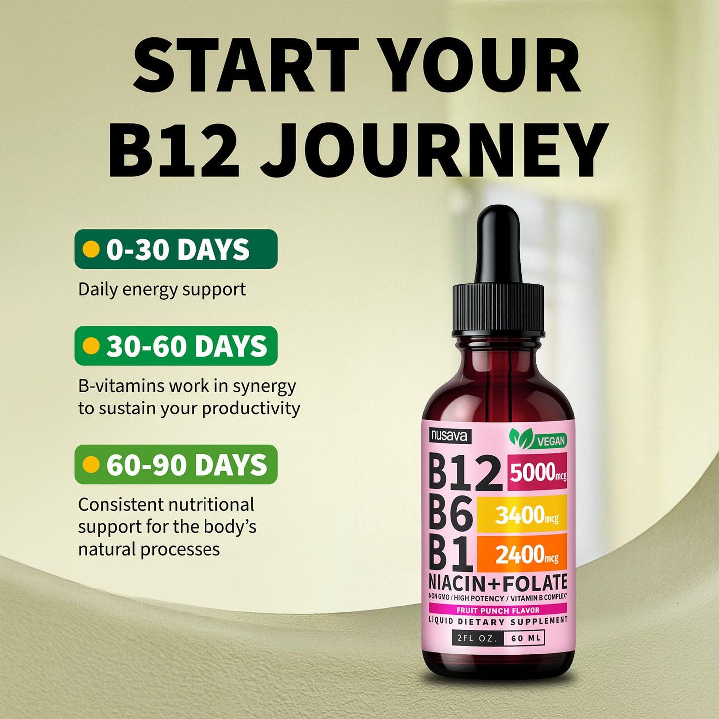 NUSAVA (2 Pack) Vitamin B12 Liquid Drops with B6, B1, Niacin & Folate — B12 Sublingual Vitamin B Complex, Methylcobalamin 5000 mcg, for Energy, Brain & Heart Support, Raspberry Flavor, 80 Servings