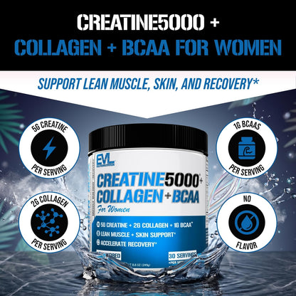 Evlution Nutrition Creatine 5000 - Supports Faster Recovery Lean Muscle Growth & Performance - Pre & Post Workout Powder - 5000mg Pure Creatine Monohydrate Per Serving - 60 Servings - Unflavored