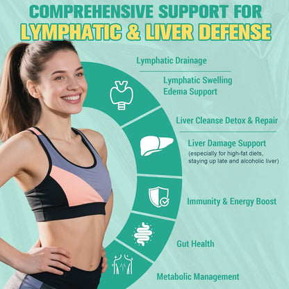 Totaria Strongest ''Lymph-Liver'' Cleanse Detox, Liposomal Organic Milk Thistle, Echinacea, Artichoke Lymphatic Drainage & Liver Repair Supplement with All Vitamins, 2 Fl.Oz