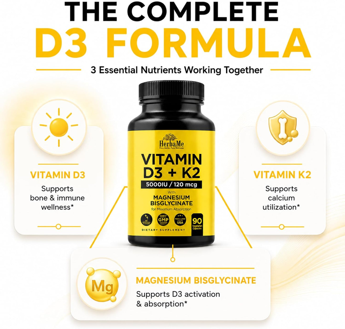 HerbaMe Vitamin D3 5000 IU + K2 with Magnesium Bisglycinate | Complete D3 Activation & Absorption Support Formula | Bone, Muscle & Immune Wellness | 90 Capsules