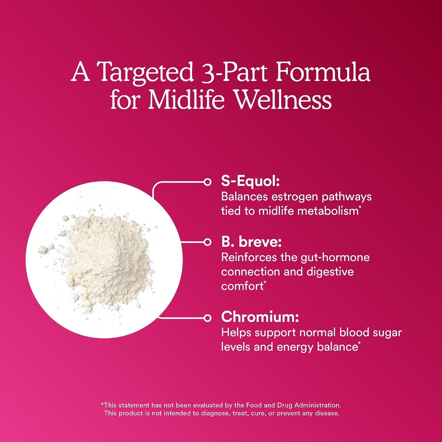 MitoQ Hormonal Metabolic Control – S-Equol, B. Breve Probiotic & Chromium Supplement for Women, Supporting Healthy Estrogen Signaling & Metabolic Function, 30 Capsules