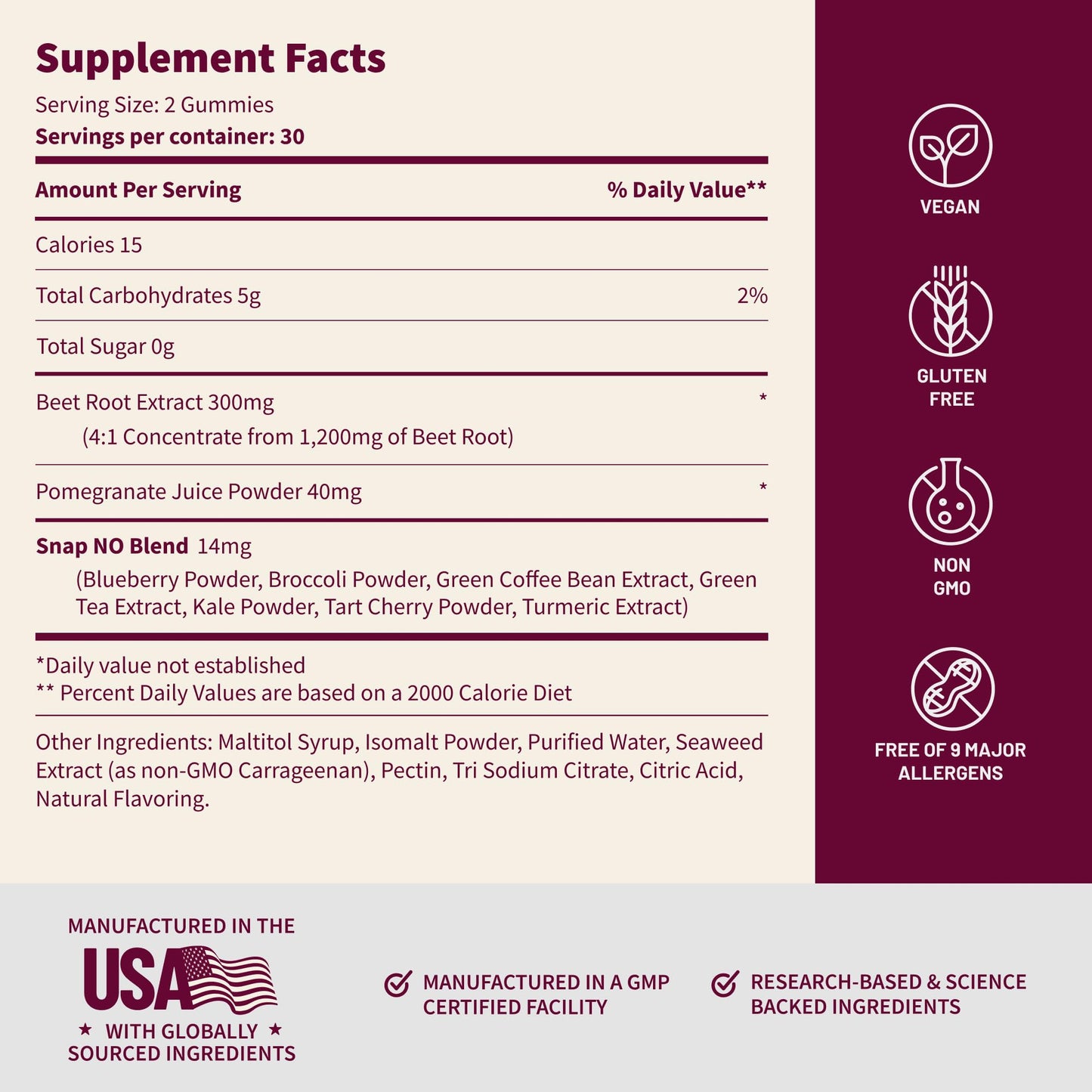Snap Supplements Nitric Oxide Beet Root Gummies, Cherry, 60 Count (2-Pack) | Sugar Free, For Men & Women, Heart Health & Circulation, Organic Beetroot Extract, Natural Energy, B12, Beets Gummies