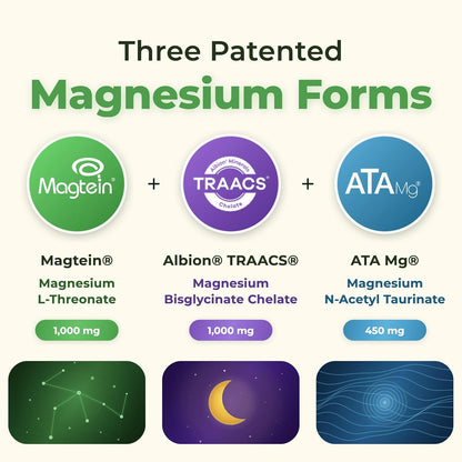 Threonix Triple Magnesium Complex - Magtein L-Threonate, Bisglycinate Chelate TRAACS & ATA Mg - Brain, Sleep, Mood & Focus Support - High Absorption, Gentle on Stomach - 120 Capsules
