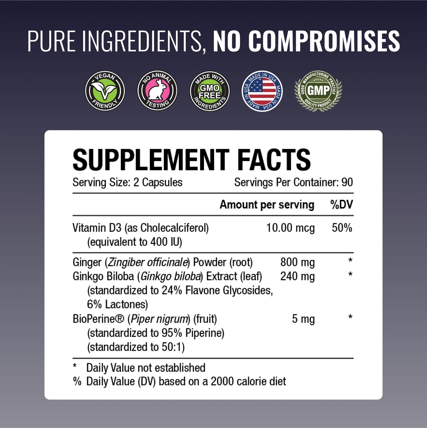 Approved Science VertiSyl - Ginkgo Biloba, Ginger, Vitamin D3, BioPerine - 60 Capsules - 1 Month Supply