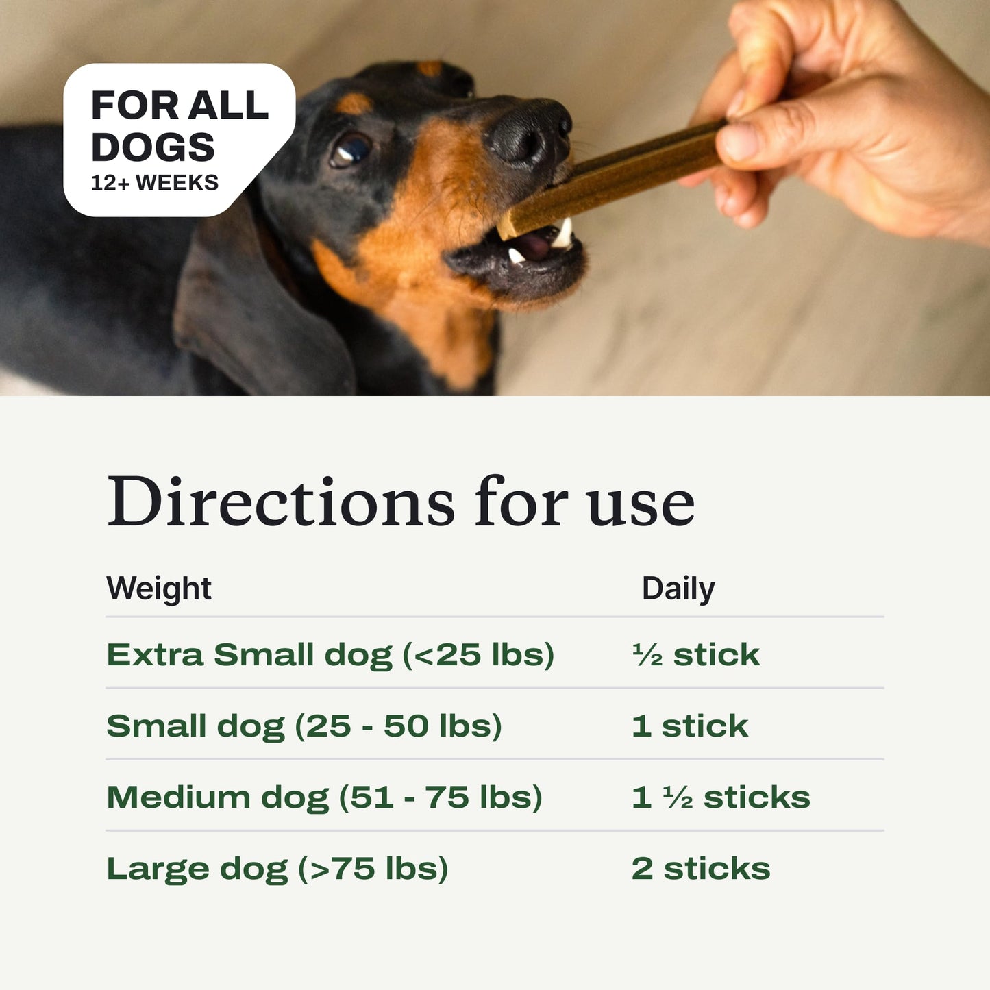 PetLab Co. Dental Sticks – Dog Dental Chews -Target Plaque & Tartar Build-Up at The Source - Designed to Maintain Your Dog’s Oral Health, Keep Breath Fresh and Provide Digestive Help (24 Sticks) | Ridged texture with chicory root prebiotic and peppermint
