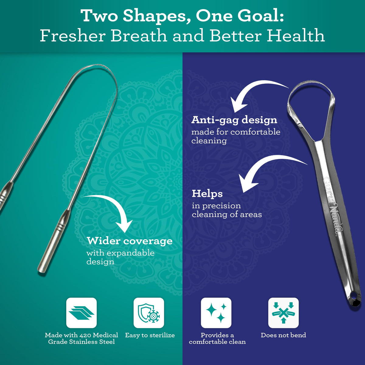 GuruNanda Stainless Steel Tongue Scraper (Pack of 2), Fight Bad Breath, Medical Grade 100% Stainless Steel Tongue Cleaner, Tongue Scraper For Adults and Kids, Great For Oral Care, Travel Friendly