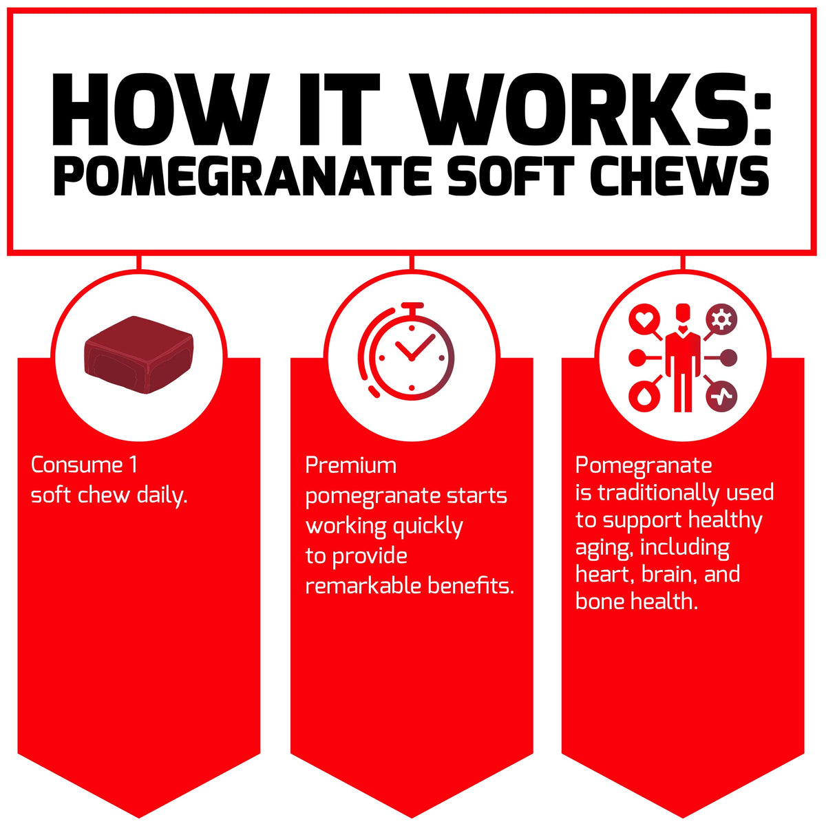 Force Factor Total Beets Blood Pressure Support Supplements with Beet Powder & Pomegra