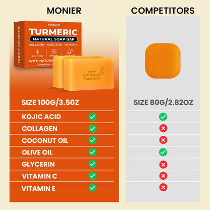 MONIER Turmeric Soap Bar for Dark Spots - With Kojic Acid & Collagen | With Kojic Acid, Collagen, Coconut Oil, Vitamin C, Vitamin E, Moisturizing & Nourishing, Natural (2 Soap Bars + Storage Net)