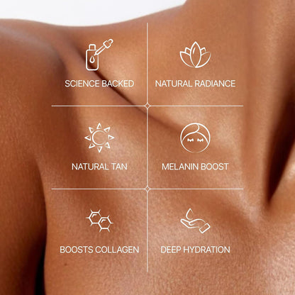 Sorelle Tanning Drops to Drink - 100% Natural Oral Liquid Sunless Tanning Drops Drinkable (50ML)