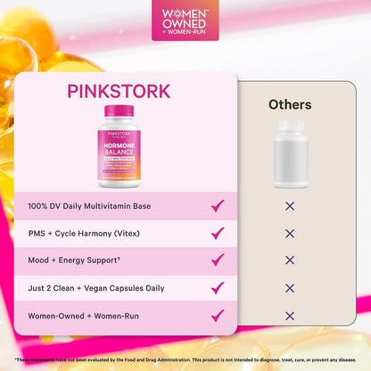 Pink Stork Hormone Balance Multivitamin for Women, 60 Vegan Capsules | 18-in-1 Vitex, Saffron, Ashwagandha, Magnesium | Mood, Energy, Cortisol, Adrenal Support | PMS, Perimenopause Support