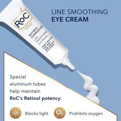 RoC Retinol Correxion Under Eye Cream for Dark Circles & Puffiness, Daily Wrinkle