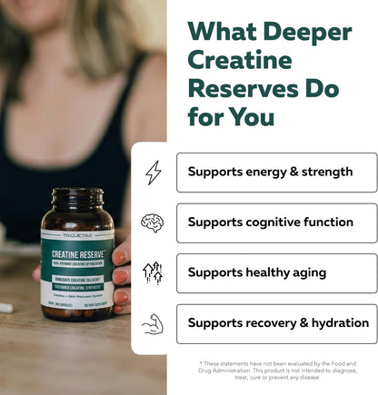 Creatine Reserve™ - Creatine Monohydrate Plus GAA for Mind, Muscle & Energy Support - Dual Pathway Delivery Creatine Supplement for Women & Men - Active B Vitamins & Taurine, Non-GMO (1 month supply)