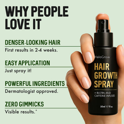 Hair Growth Serum Spray for Women & Men Hair Loss – Biotin & Caffeine, Anti-Thinning Hair Regrowth Oil, Advanced Thickening Formula – 1.7 fl. oz./ 50 ml