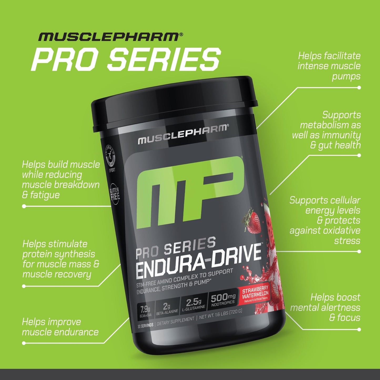 MusclePharm Pro Series ENDURA-DRIVE Pro-Grade Amino Acids Complex with Nootropics | Stim Free Intra Workout & Pre Workout Powder for Endurance & Recovery | Strawberry Watermelon, 1.6 lbs, 30 Servings