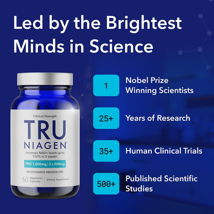 TRU NIAGEN Patented NAD+ Supplement | Nicotinamide Riboside (NR) | 30-1000mg Servings (2x500mg, Take 2 Daily)
