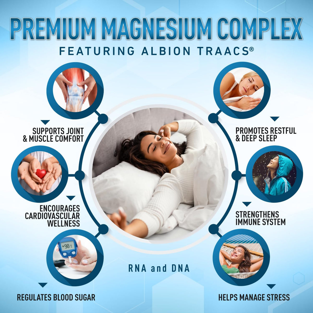 Magnesium Complex Supplement - Magnesium Citrate, Malate, Taurate, Oxide
