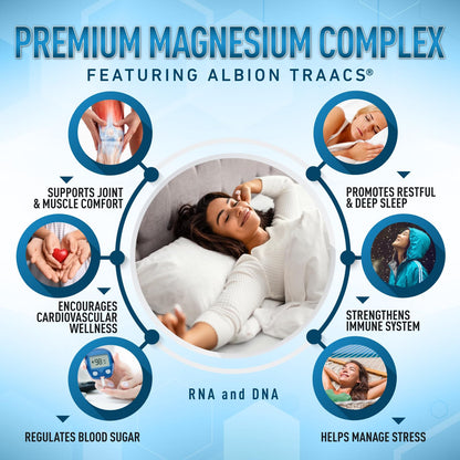 Magnesium Complex Supplement - Magnesium Citrate, Malate, Taurate, Oxide