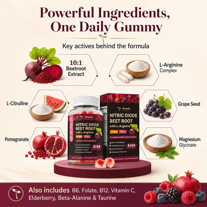 Totaria Beet Root Gummies - Blood Pressure & Cardiovascular Support, Beetroot Supplement with Grape Seed, Pomegranate - Nitric Oxide Gummies for Heart Health, Circulation, Vegan, Non-GMO, Sugar Free