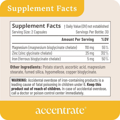 Accentrate Minerals - Magnesium Supplement for Kids – Chelated Magnesium Zinc Iron (Mg Zn Fe) – Mental Wellness Mineral Supplement for Focus, Mood & Brain Support – Bioavailable – 60 Capsules