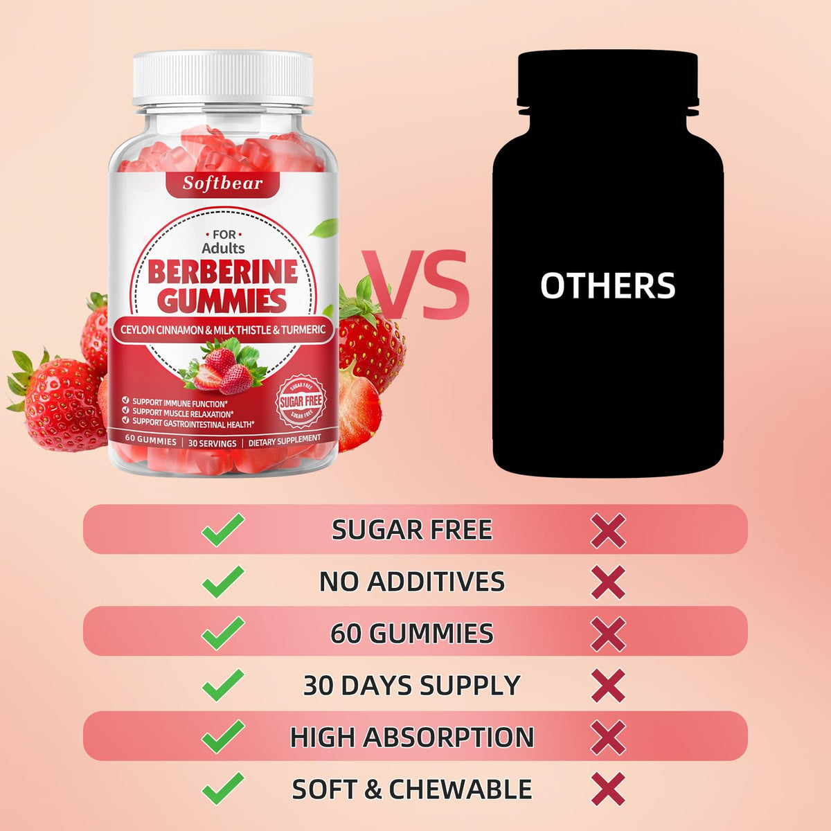 softbear Berberine with Ceylon Cinnamon Gummies-99% Purity Berberine HCL Supplements