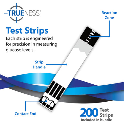 TRUENESS Blood Glucose Test Strips, 50 Count | Blood Glucose Test Strips Compatible with TRUENESS Family of Self Monitoring Blood Glucose Meters, Fast 5 Second Results