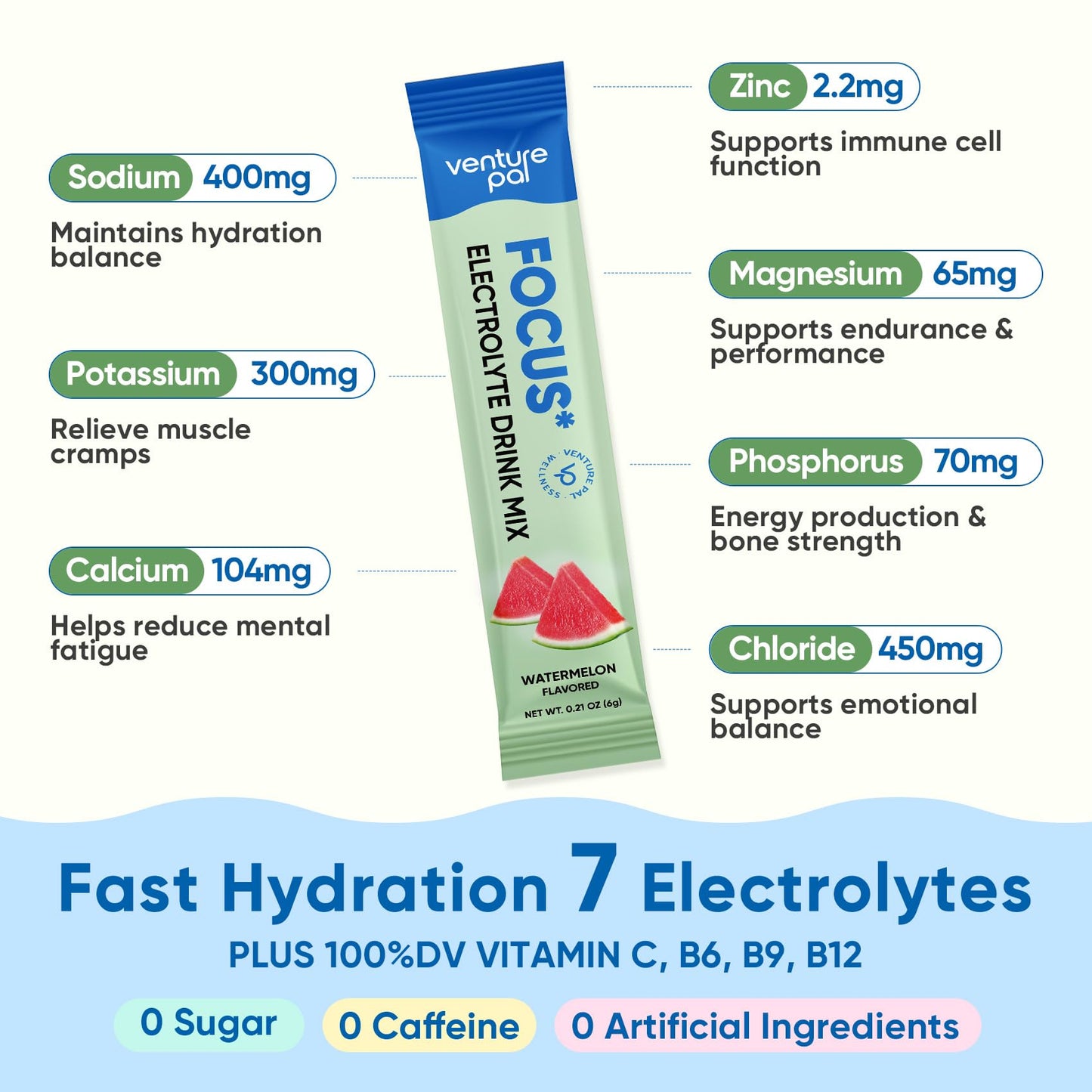 Venture Pal Sugar Free Hydration + Focus Electrolyte Packets, 16 Sticks | 7 Electrolytes + Vitamins, Magnesium, Lion's Mane & Ashwagandha, Boost Clarity & Energy, Electrolytes Powder, Vegan, Keto