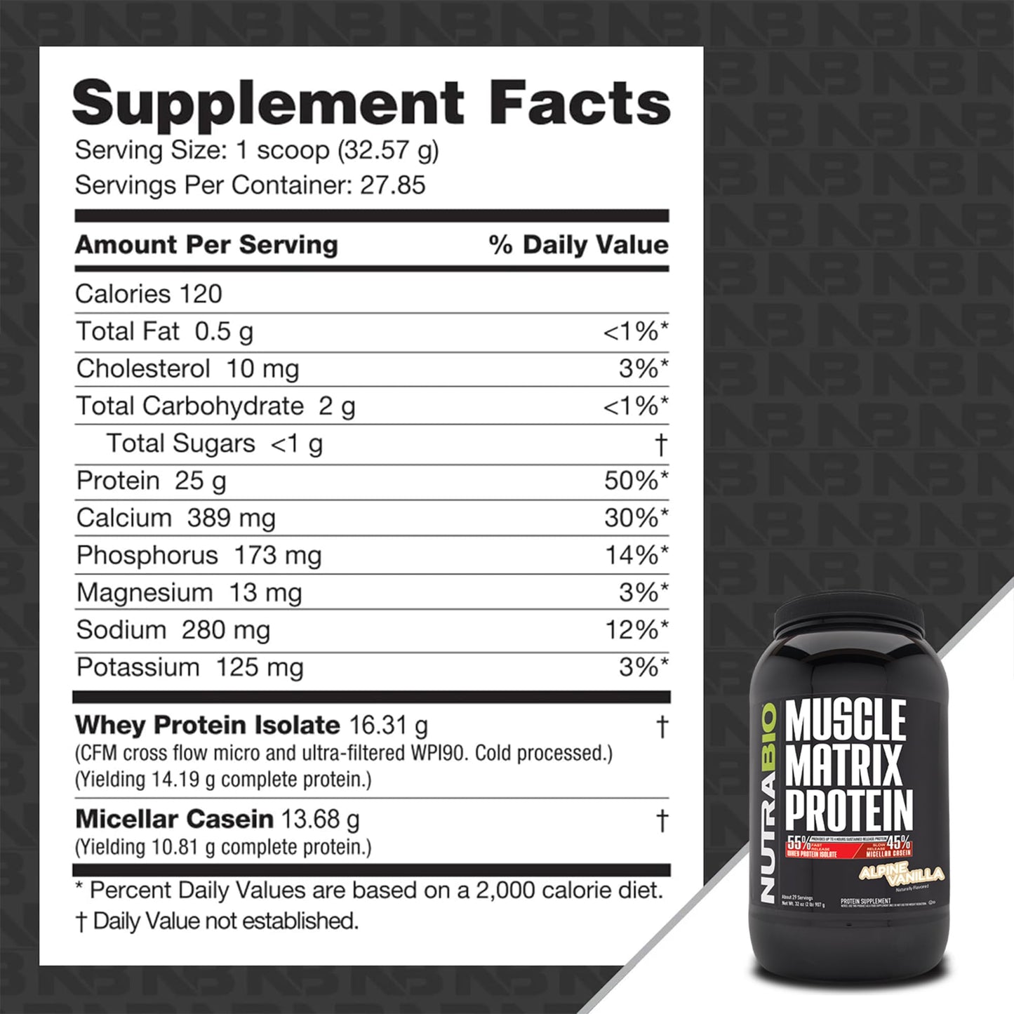 NutraBio Muscle Matrix Protein Powder - 25g of Protein Per Scoop - Whey Isolate and Micellar Casein Combo for Fast and Slow Release - Dutch Chocolate - 2 Pounds, 28 Servings